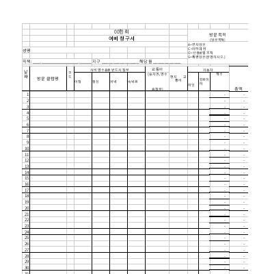 여비청구서